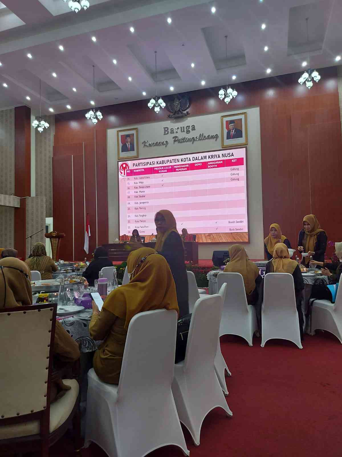 Dekranasda Gelar Rakor Persiapan Rakernas dan Pameran Kriya Nusa 2022